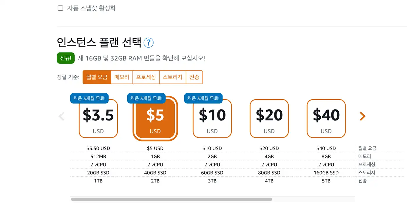 아마존 라이트세일 가격