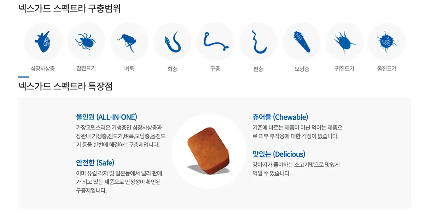 넥스가드 스펙트라